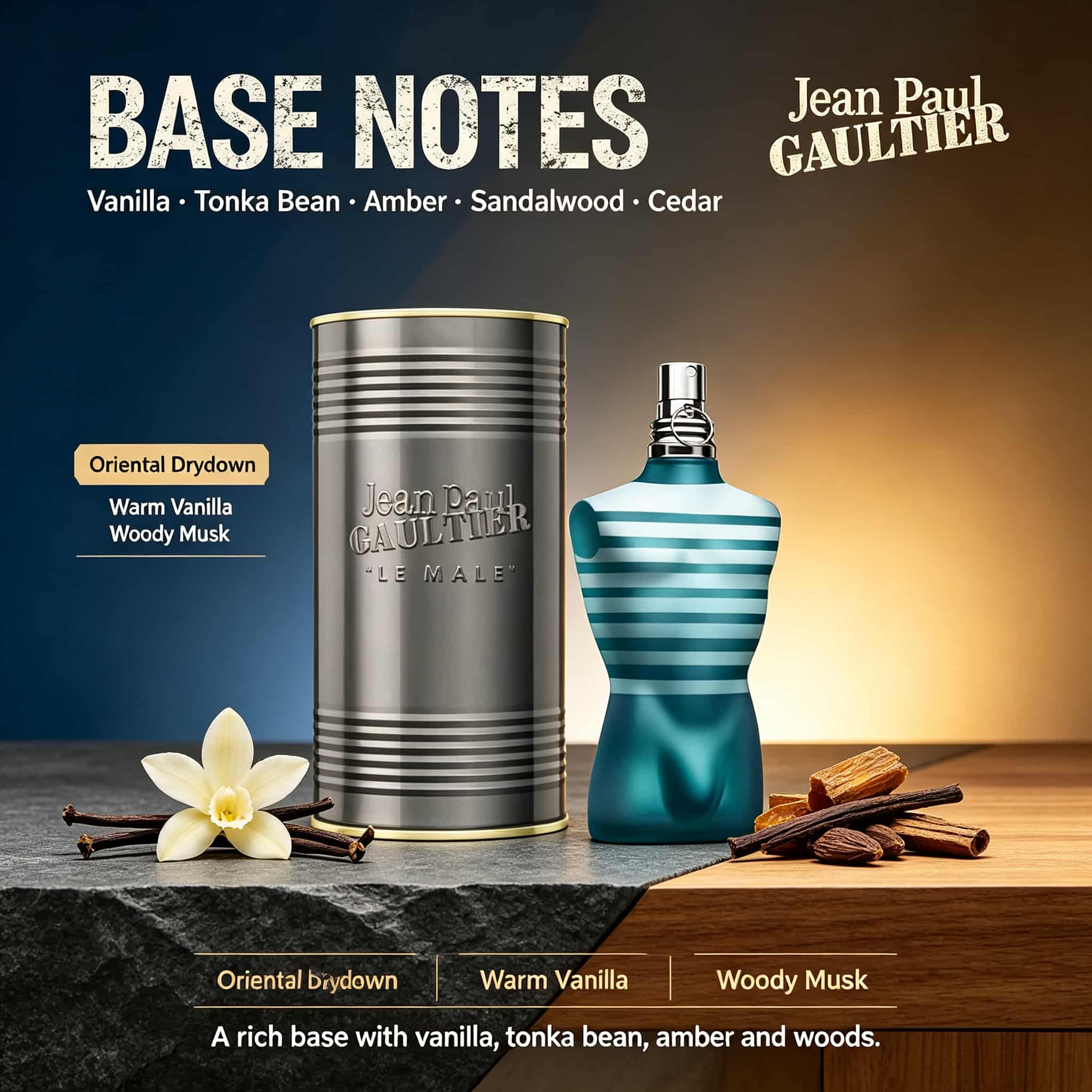 Jean Paul Gaultier Le Male Eau - Perfume Fragrance Jean Paul Gaultier Le Male review and price